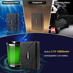 Car GPS Tracker