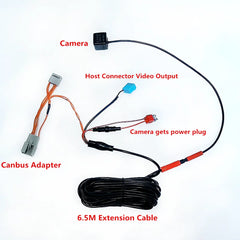 Camera for the trunk