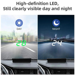 Car speedometer display