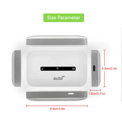 SpeedNet 4G LTE Router