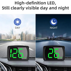 Car Head-up Display