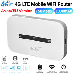 SpeedNet 4G LTE Router