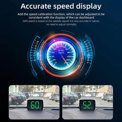 Car Head-up Display