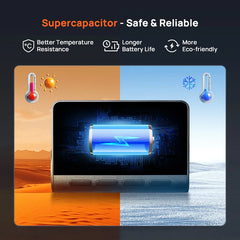 Dashboard camera